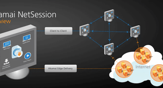 How to Stop or Uninstall Akamai NetSession Completely ? (Full Guide Explained)