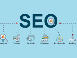 SEO Tactics