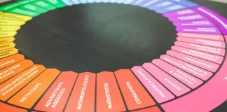 Your Instagram Marketing