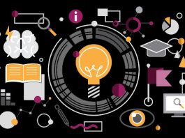 Education Technology